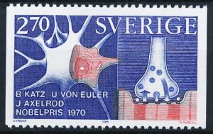 Sverige AFA 1297 Postfrisk