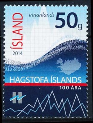 Island AFA 1396 Postfrisk