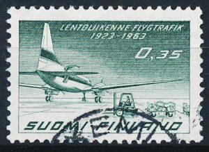 Finland AFA 592 Stemplet