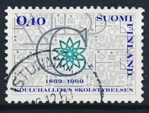 Finland AFA 672 Stemplet