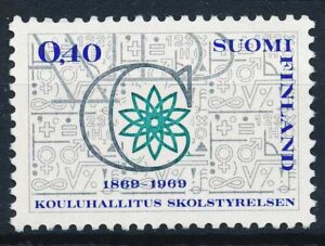 Finland AFA 672 Postfrisk