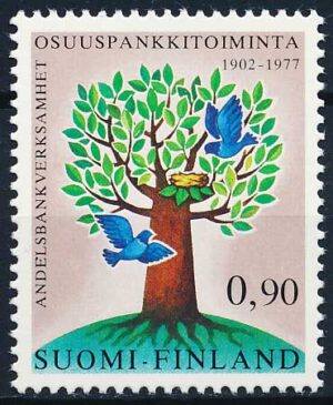 Finland AFA 816 Postfrisk