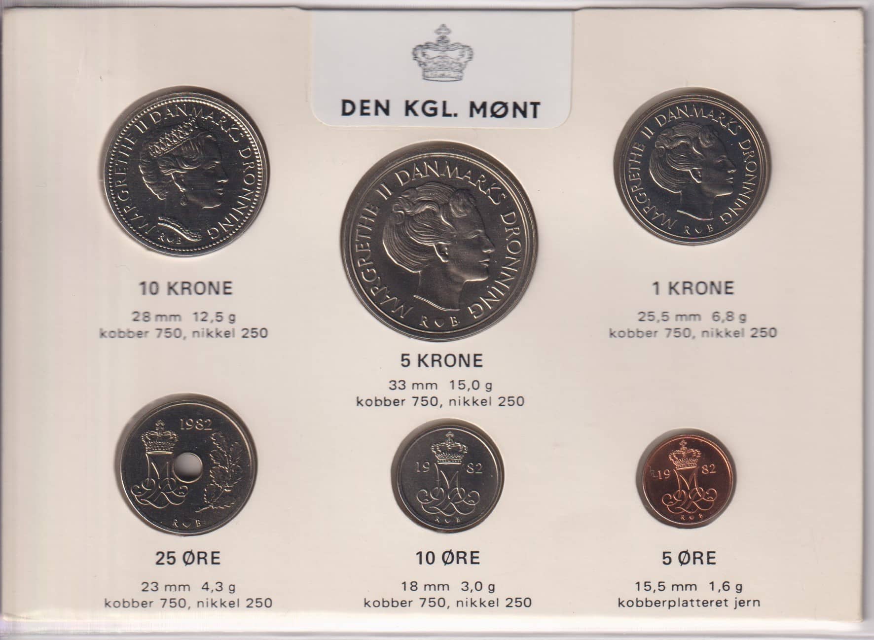 Danmark møntsæt 1982